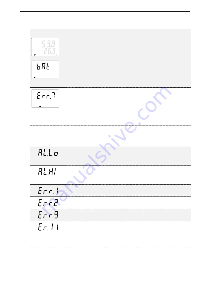 GREISINGER 602773 Operating Manual Download Page 9