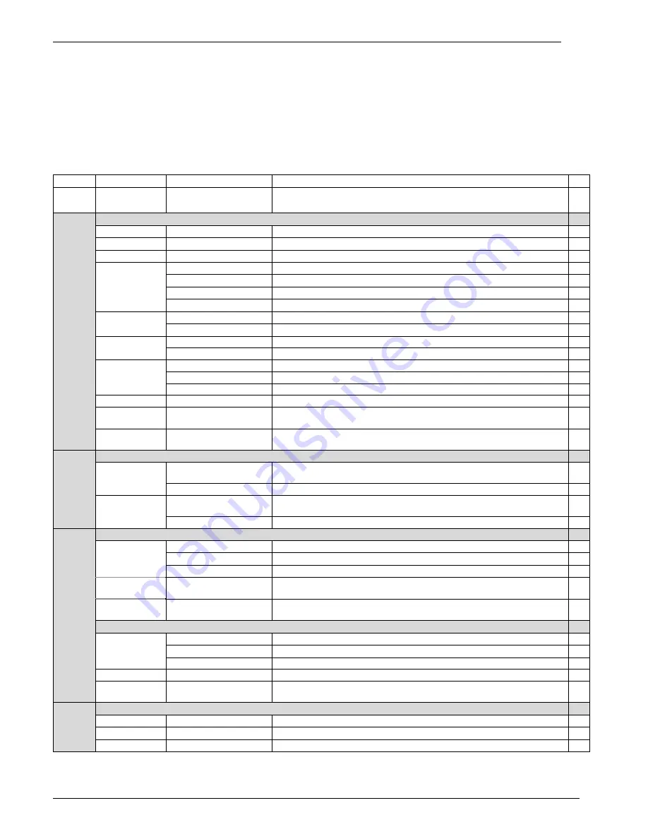 GREISINGER GMH 3151 User Manual Download Page 4