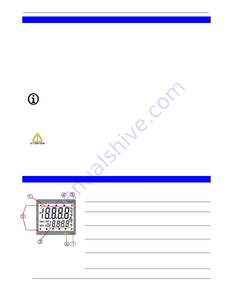 GREISINGER GMH 3221 Скачать руководство пользователя страница 5