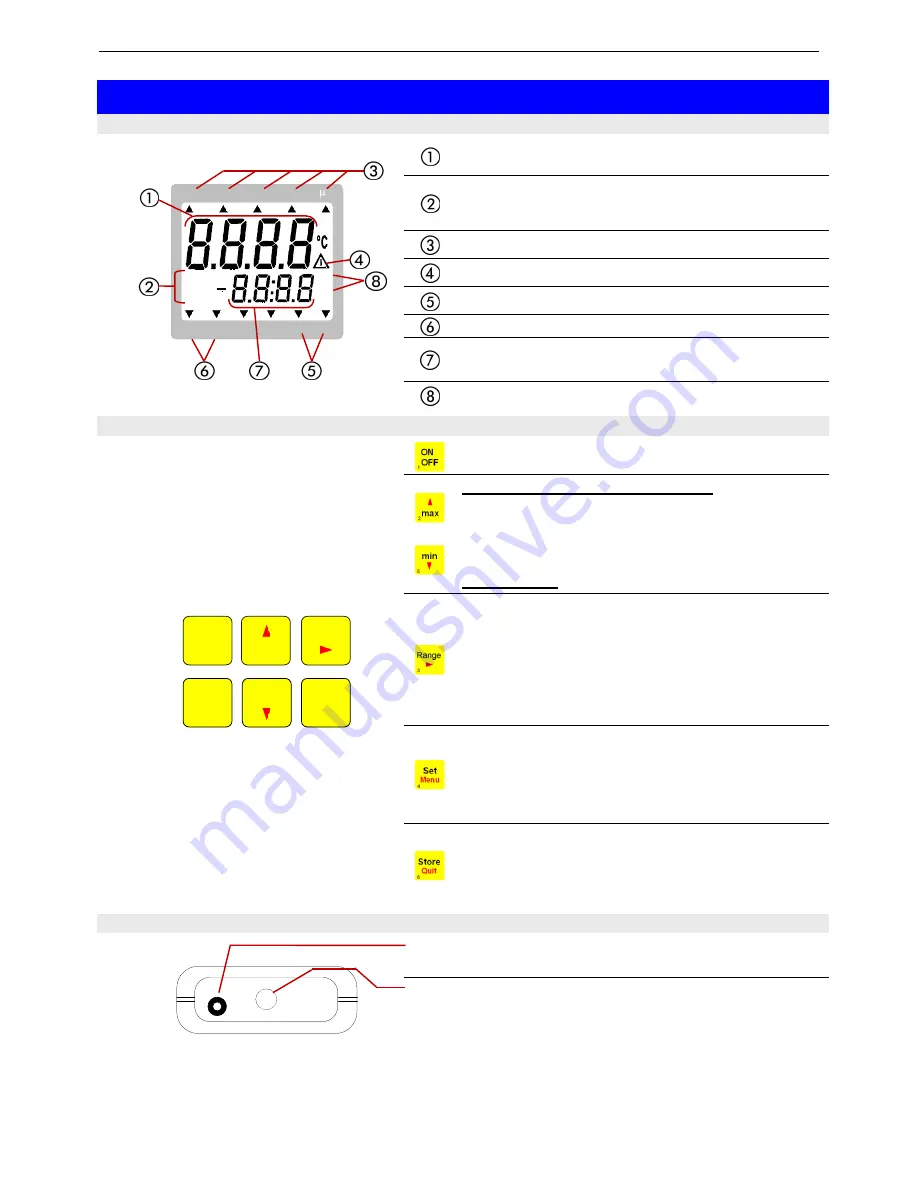 GREISINGER GMH 3430 Operating Manual Download Page 4