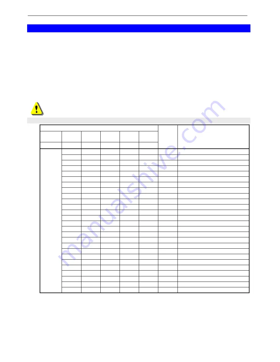 GREISINGER GMH 3430 Operating Manual Download Page 9