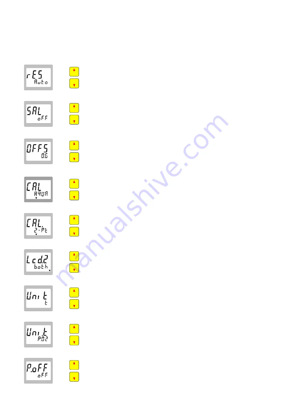 GREISINGER GMH 3630 Operating Manual Download Page 4