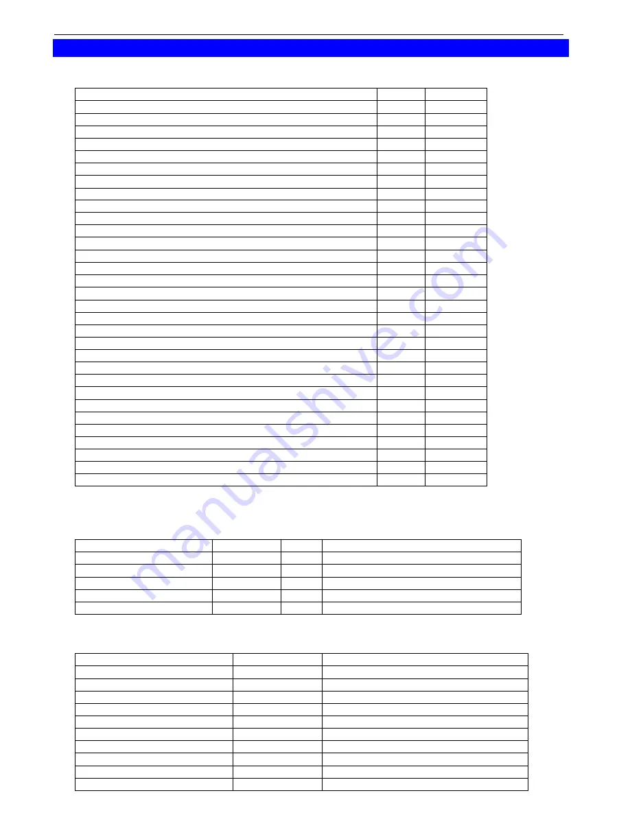 GREISINGER GMH 3830 Operating Manual Download Page 18