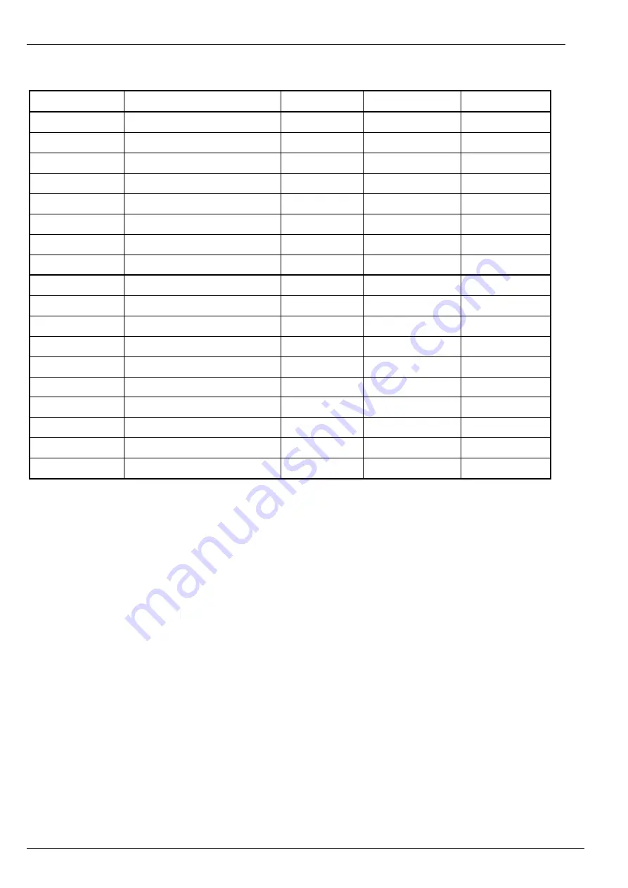 GREISINGER GMH3110 User Manual Download Page 8