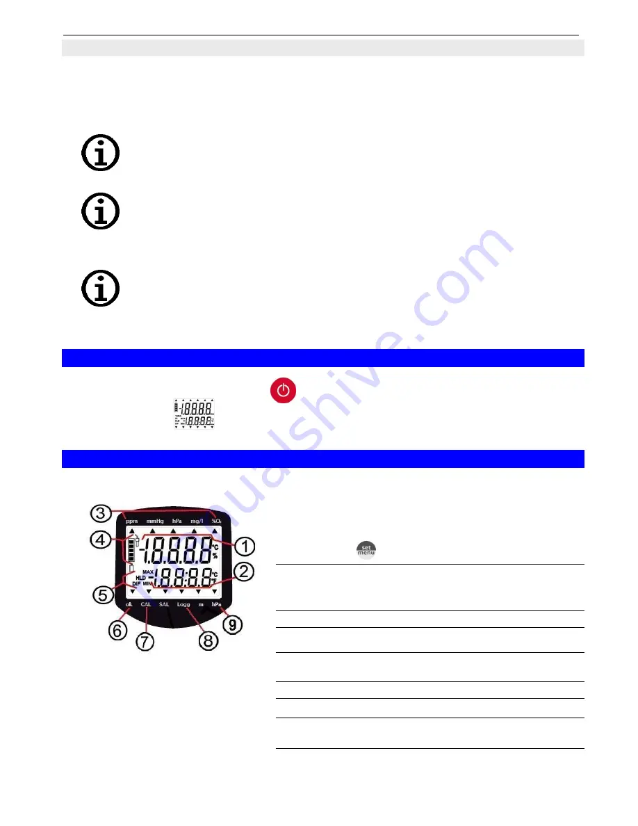 GREISINGER ResOx 5695 Operating Manual Download Page 5