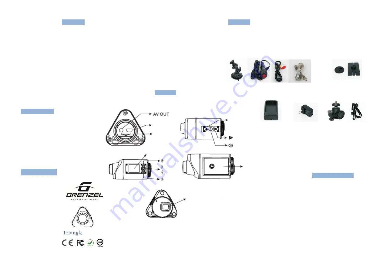 GRENZEL TRIANGLE 2 Manual Download Page 1