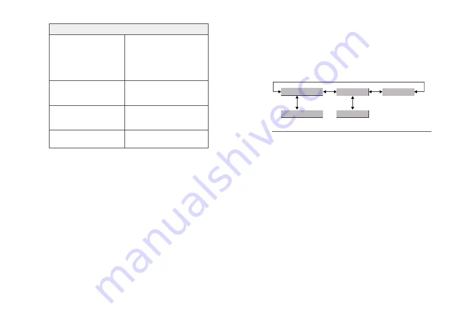 Griesser 179086 Operating Instructions Manual Download Page 13