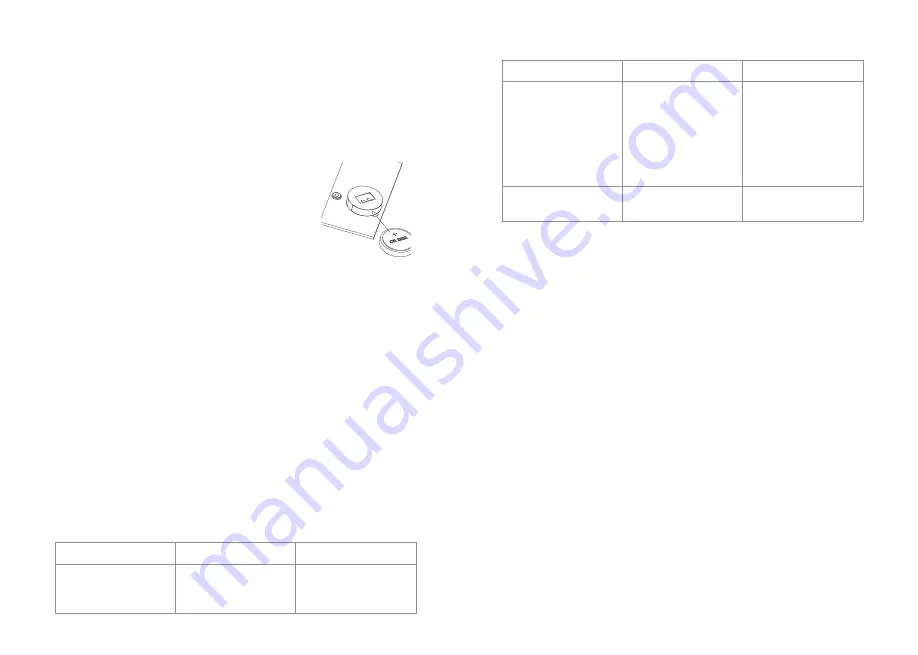 Griesser SoloTel 2 Manual Download Page 9