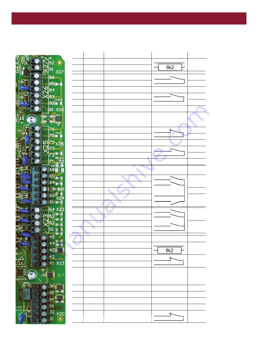 Grifco D-DRIVE DDC-22 Installation Manual Download Page 9