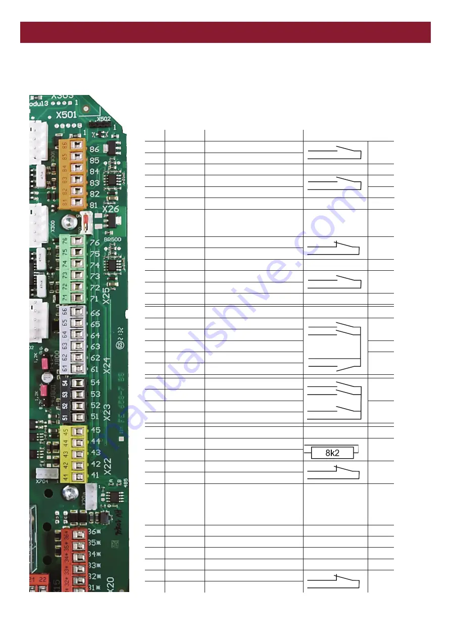 Grifco D-DRIVE DDC-22 Installation Manual Download Page 17