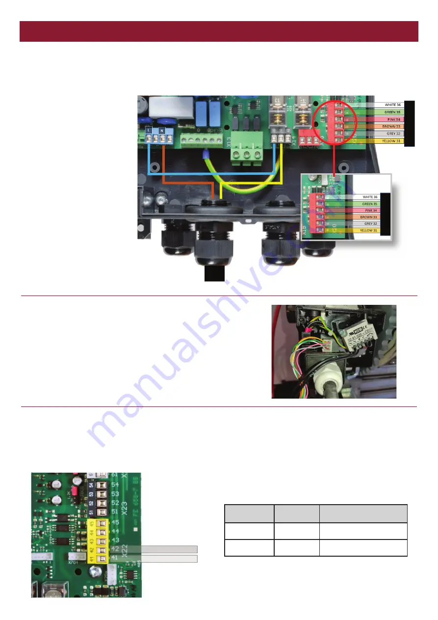 Grifco D-DRIVE DDC-22 Installation Manual Download Page 20