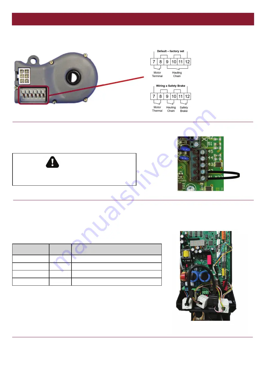 Grifco D-DRIVE DDC-22 Installation Manual Download Page 21