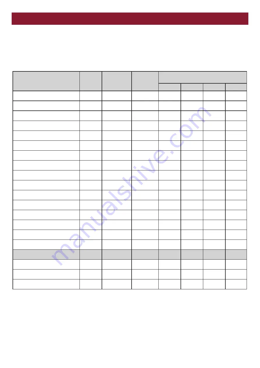 Grifco D-DRIVE DDC-22 Installation Manual Download Page 50