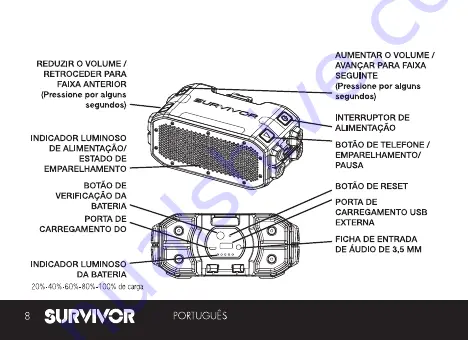 Griffin Technology SURVIVOR SRV-1 Quick Start Manual Download Page 8