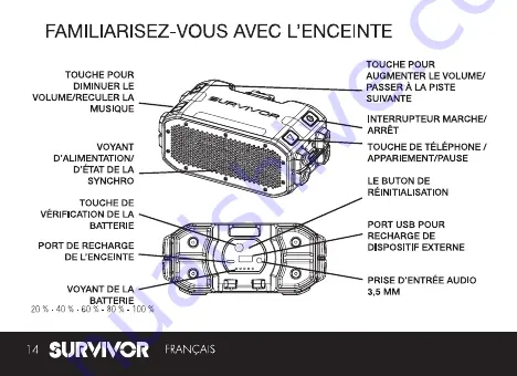 Griffin Technology SURVIVOR SRV-1 Скачать руководство пользователя страница 14