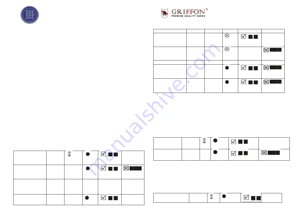 Griffon SWINGLOX Скачать руководство пользователя страница 3