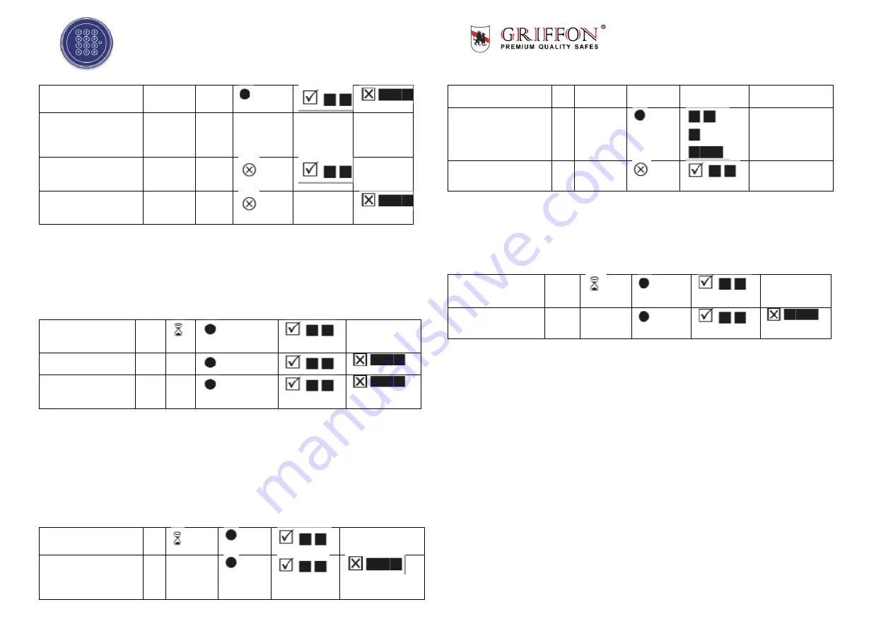 Griffon SWINGLOX Скачать руководство пользователя страница 4