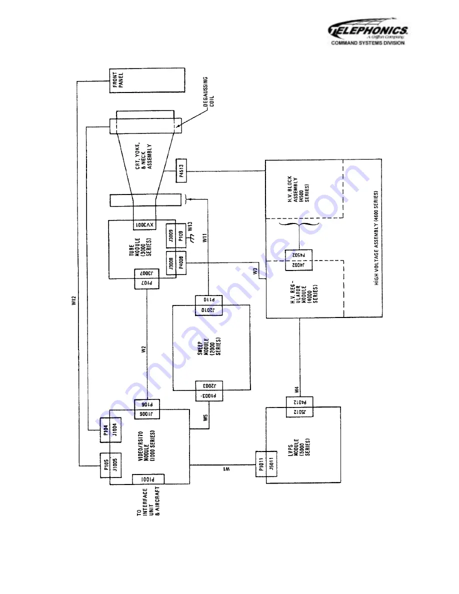 Griffon TELEPHONICS IN-1502H Component Maintenance Manual Download Page 15