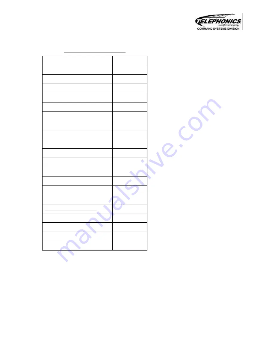 Griffon TELEPHONICS IN-1502H Component Maintenance Manual Download Page 70