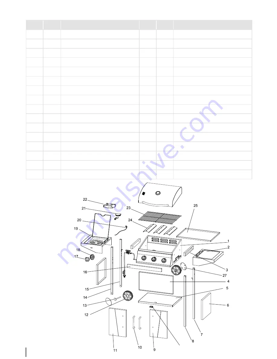 Grill Chef 12736 Assembly And Operating Manual Download Page 4