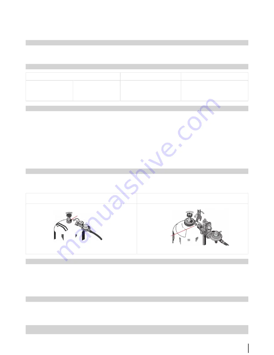 Grill Chef 12736 Assembly And Operating Manual Download Page 27