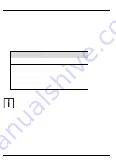 GRILL MEISTER GFGT 433 B1 Operating And Safety Instructions Manual Download Page 20