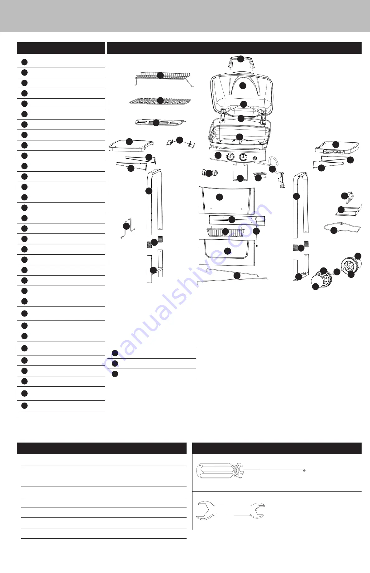 GrillBoss GBC900W Owner'S Manual Download Page 3