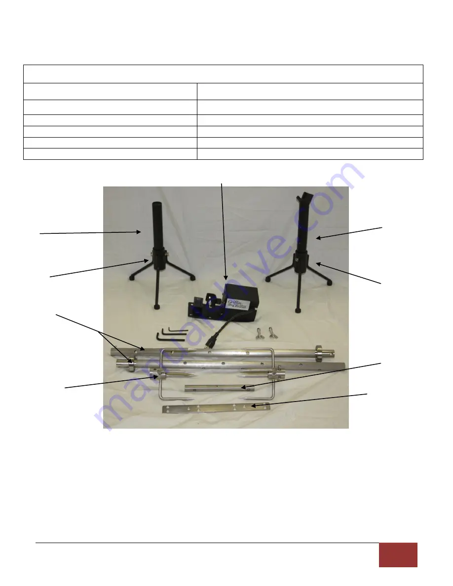 Grillin an Chillin GC 50 User Manual Download Page 2