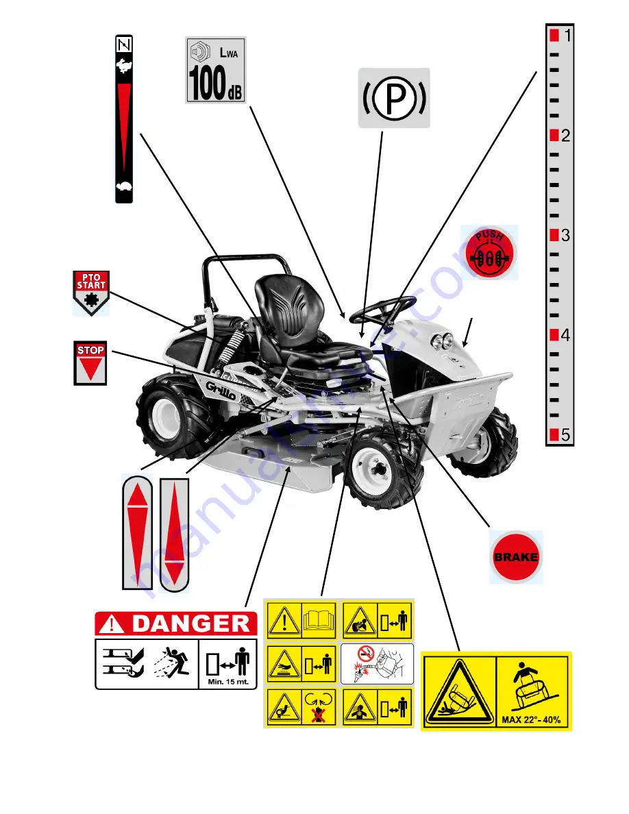 Grillo AWD 22 Operator'S Manual Download Page 8