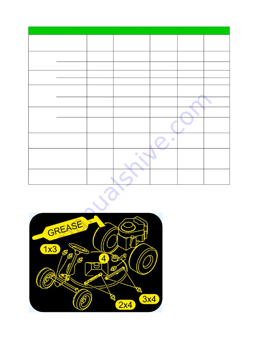 Grillo AWD 22 Operator'S Manual Download Page 54