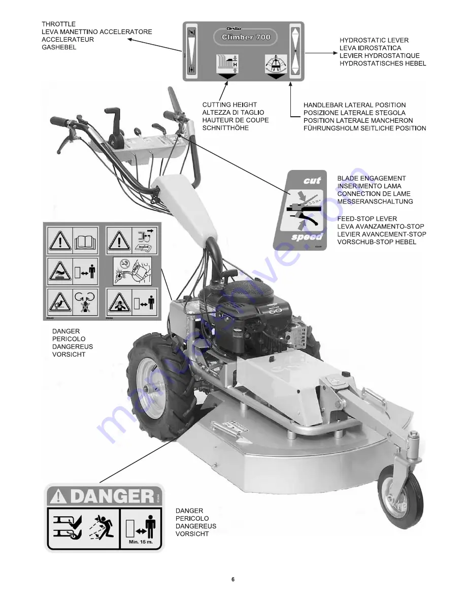 Grillo CL 620 Use And Maintenance Download Page 7