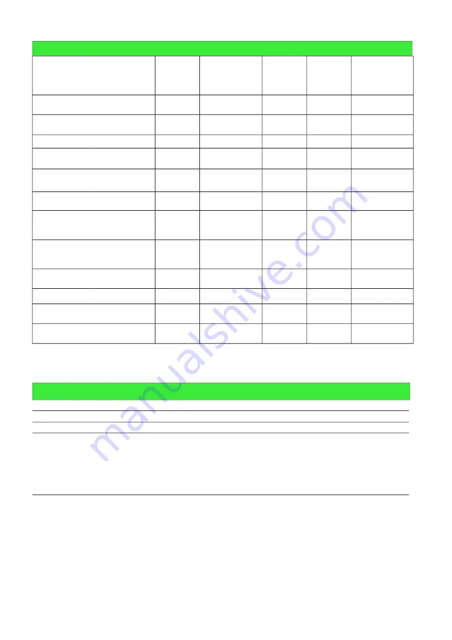 Grillo CLIMBER 8.22 Operator'S Manual Download Page 37