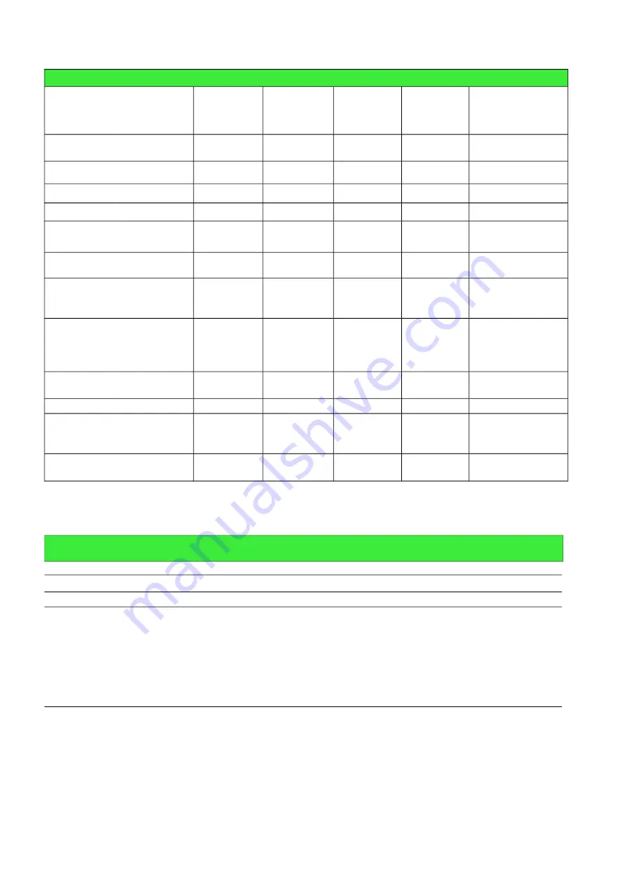 Grillo CLIMBER 8.22 Operator'S Manual Download Page 48