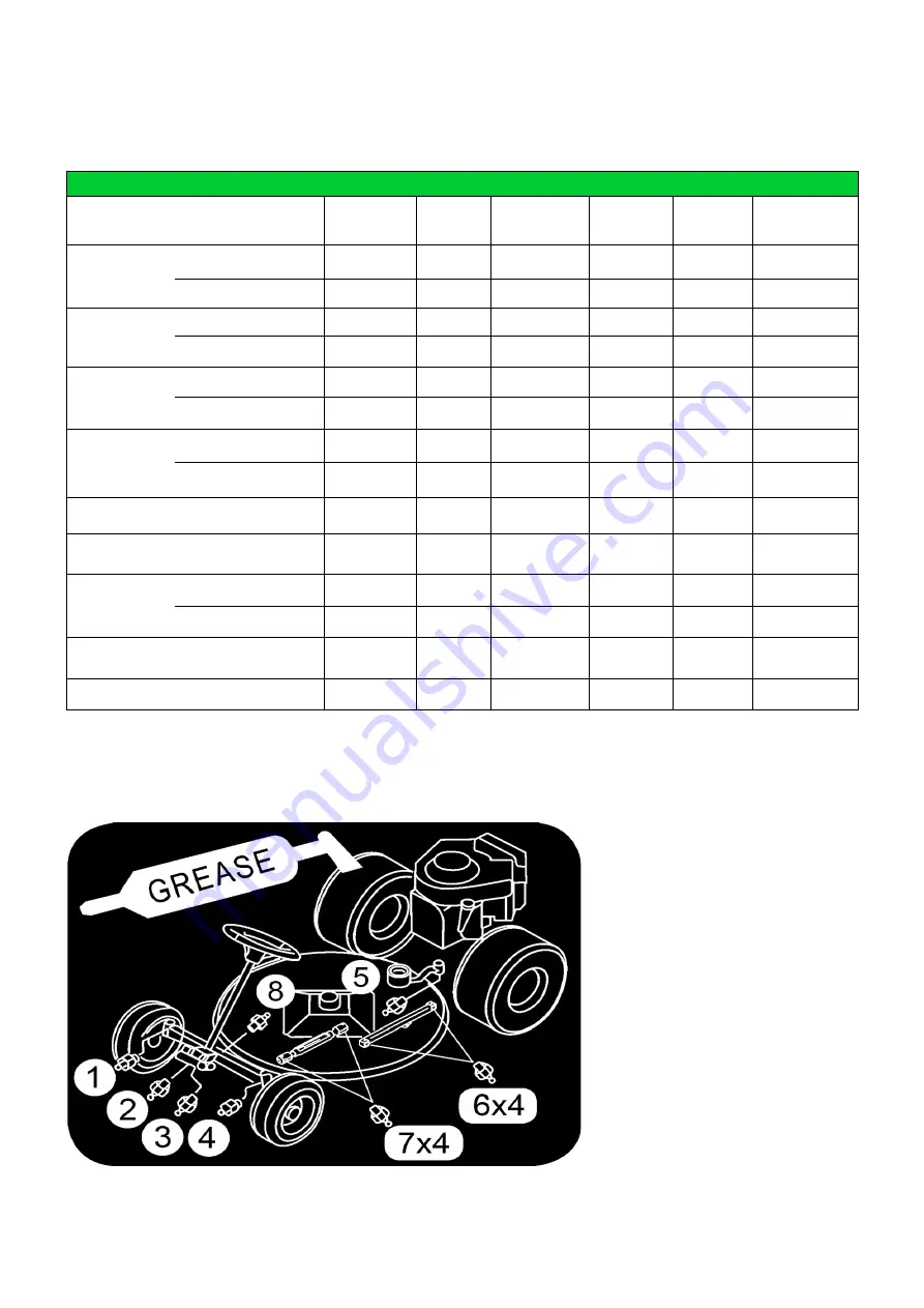 Grillo CLIMBER 9.18 Operator'S Manual Download Page 15