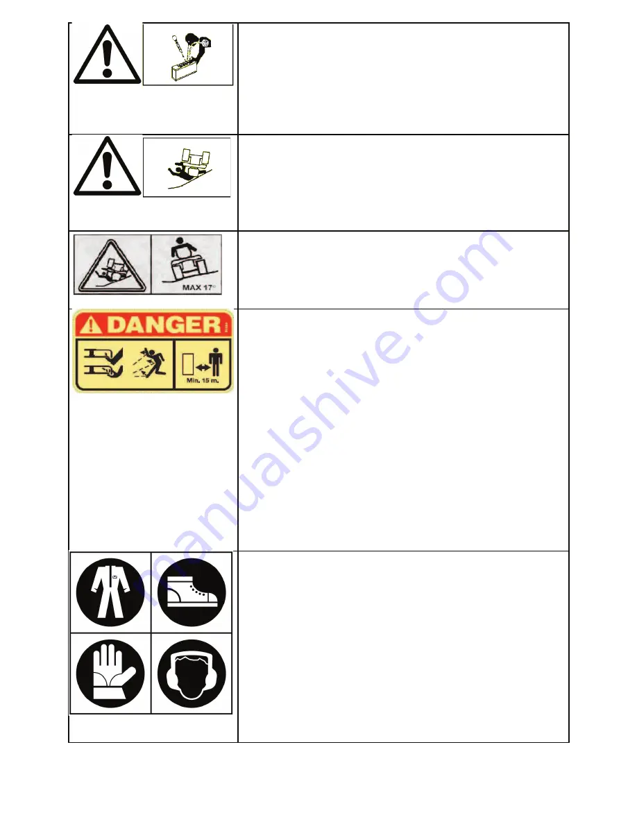 Grillo Climber 9.22 Operator'S Manual Download Page 5