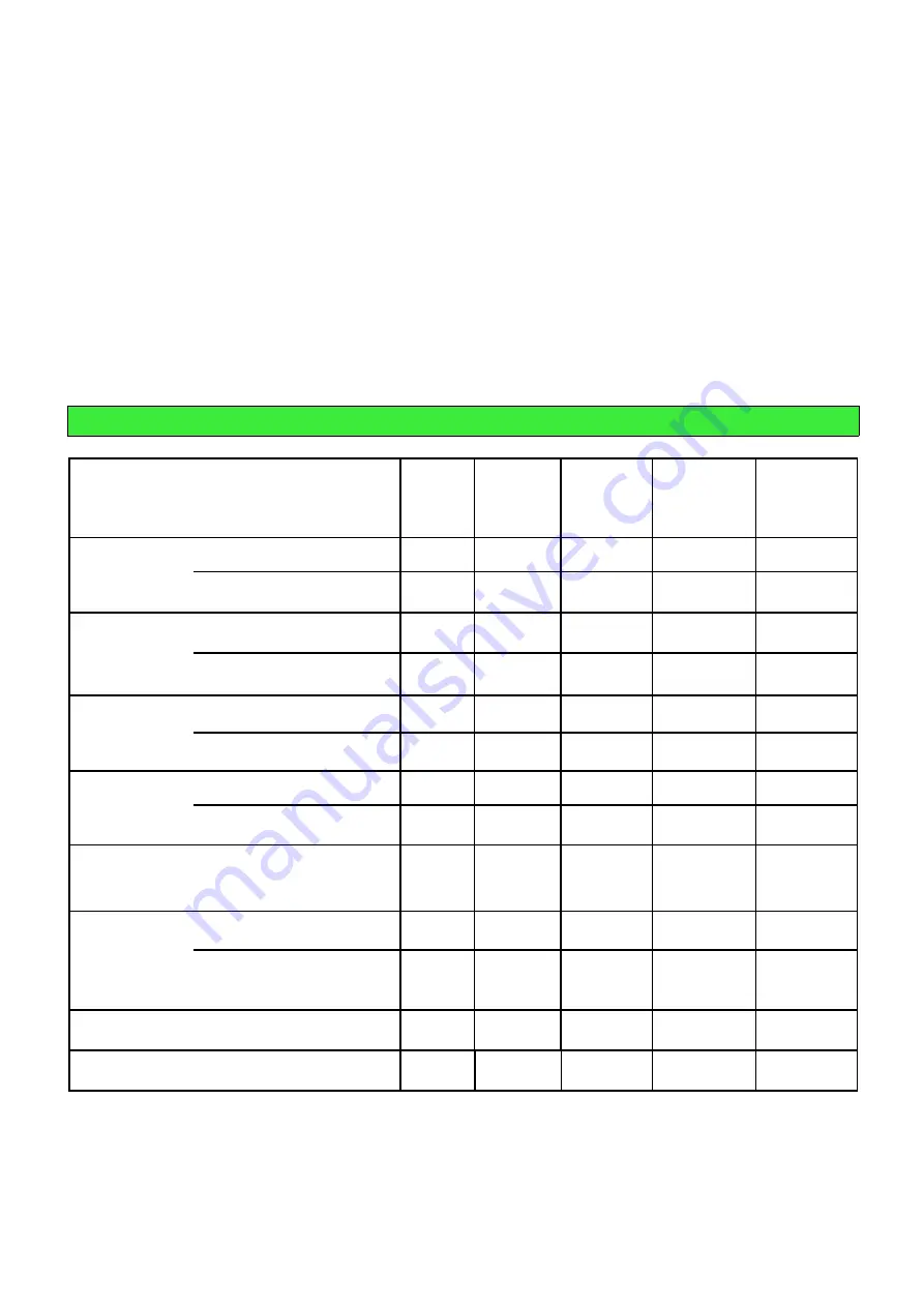 Grillo Climber CL75 Operator'S Manual Download Page 13