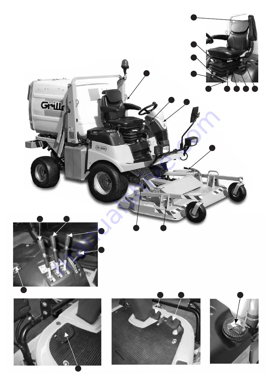 Grillo FD 1500 4WD Use And Maintenance Download Page 9