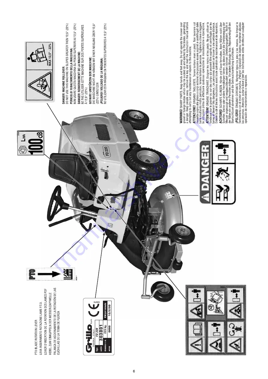 Grillo FD 220 R Use And Maintenance Download Page 7