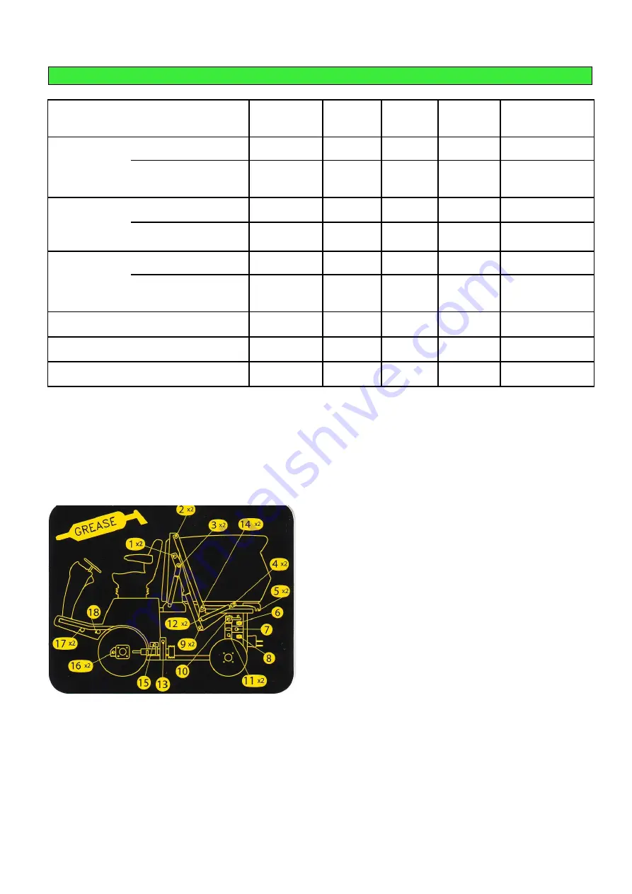 Grillo FD 2200 4WD Operator'S Manual Download Page 15