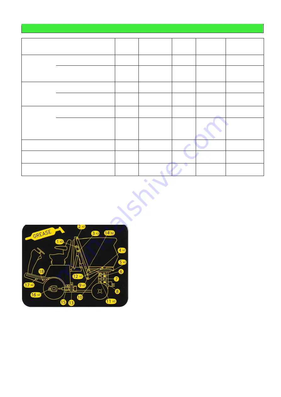 Grillo FD 2200 4WD Operator'S Manual Download Page 67