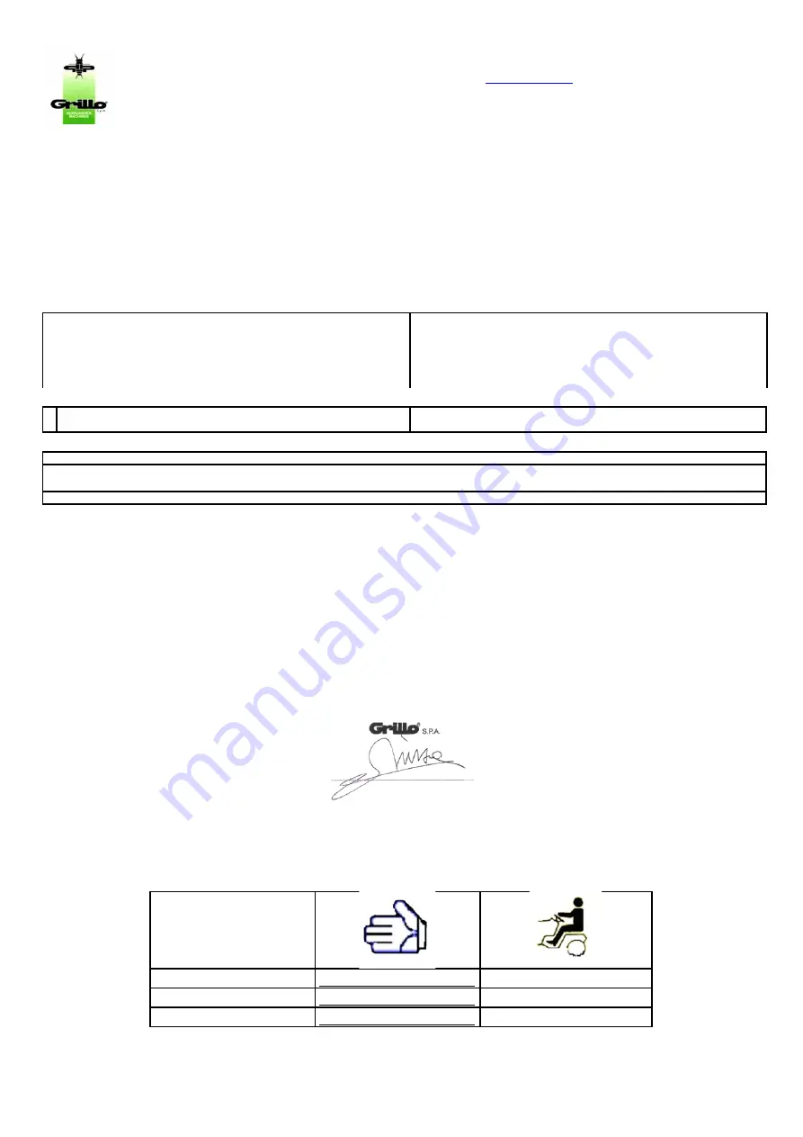 Grillo FD 2200 4WD Operator'S Manual Download Page 85