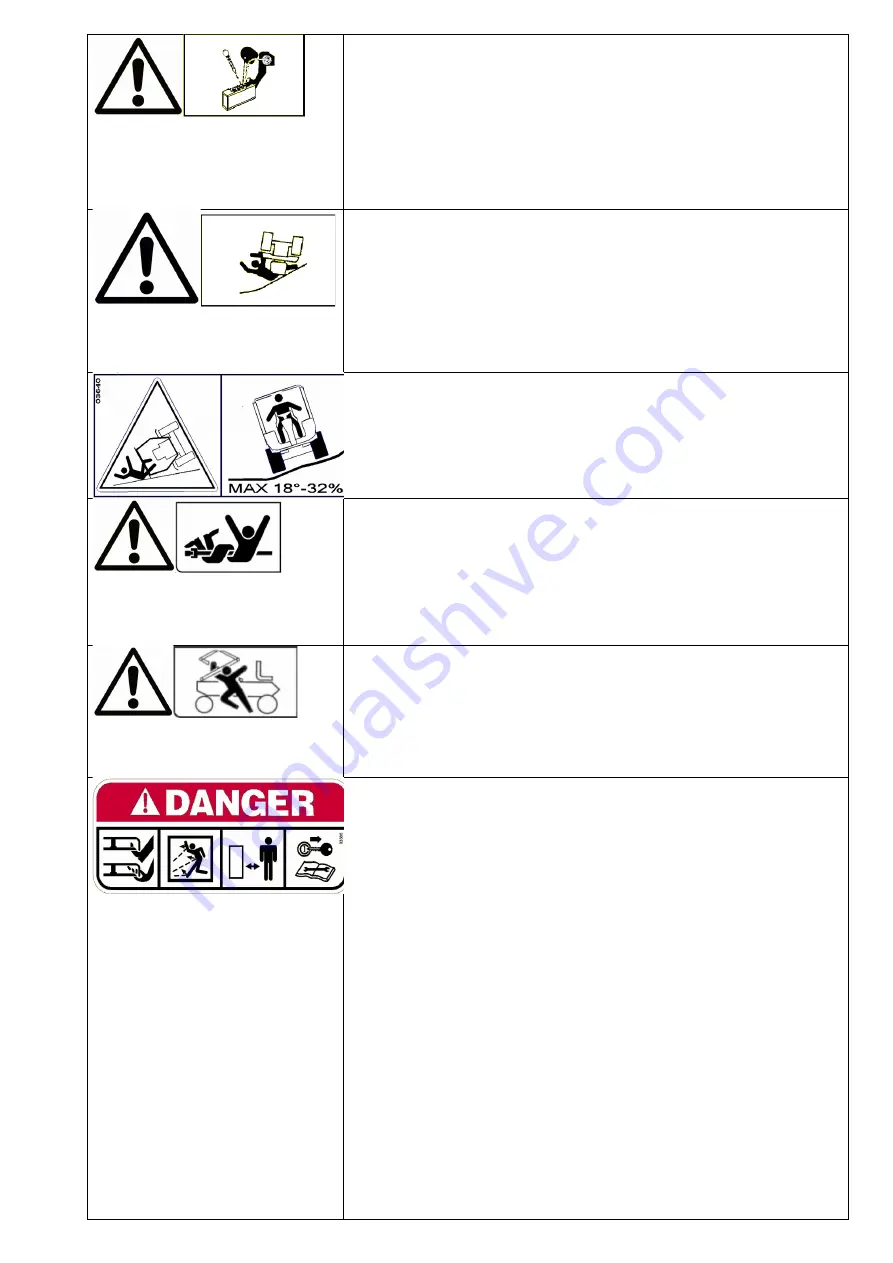 Grillo FD 2200 STAGE 5 Operator'S Manual Download Page 6