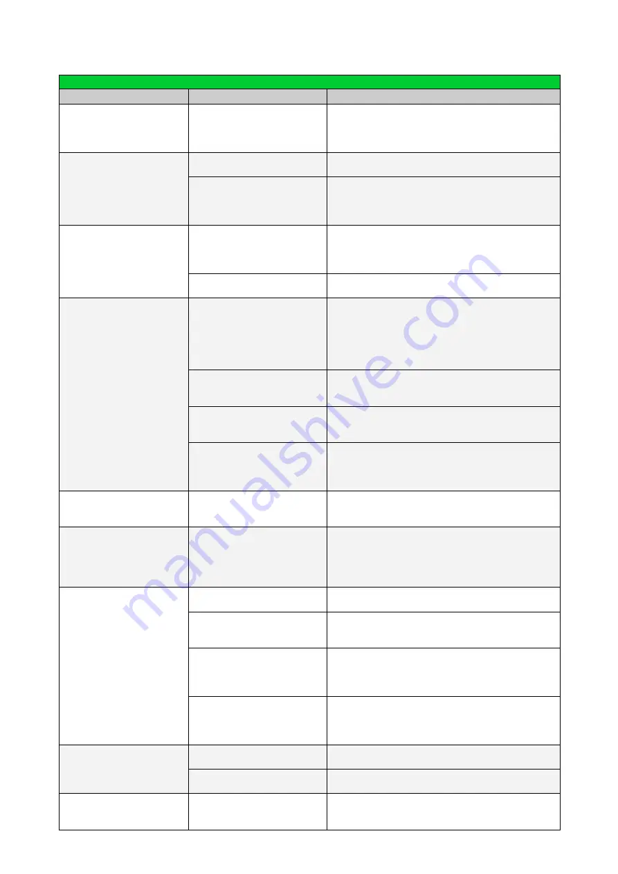 Grillo FD 2200 STAGE 5 Operator'S Manual Download Page 56