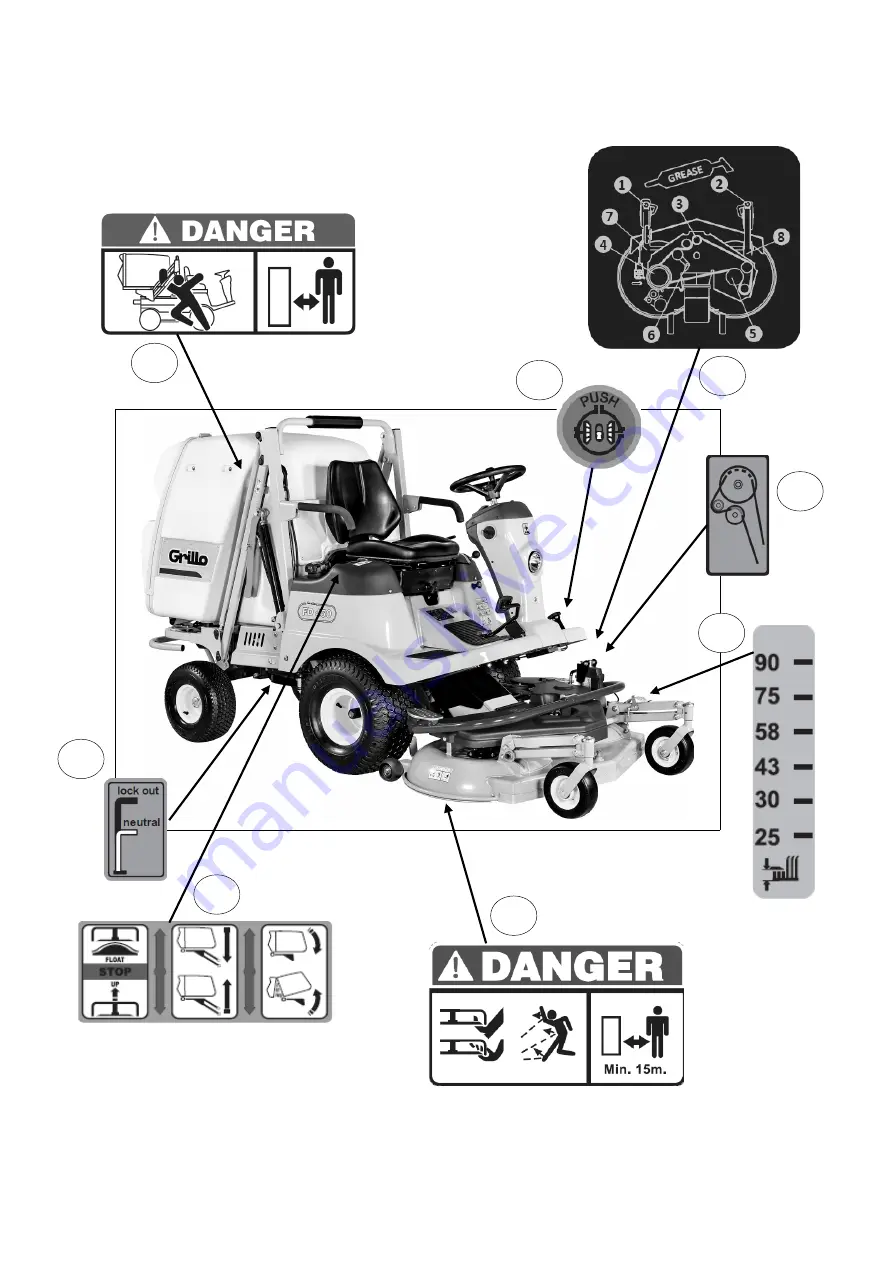 Grillo FD450 Operator'S Manual Download Page 103