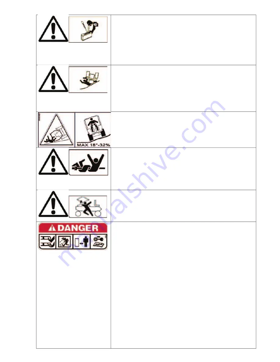 Grillo fm2200 Instruction Manual Download Page 5