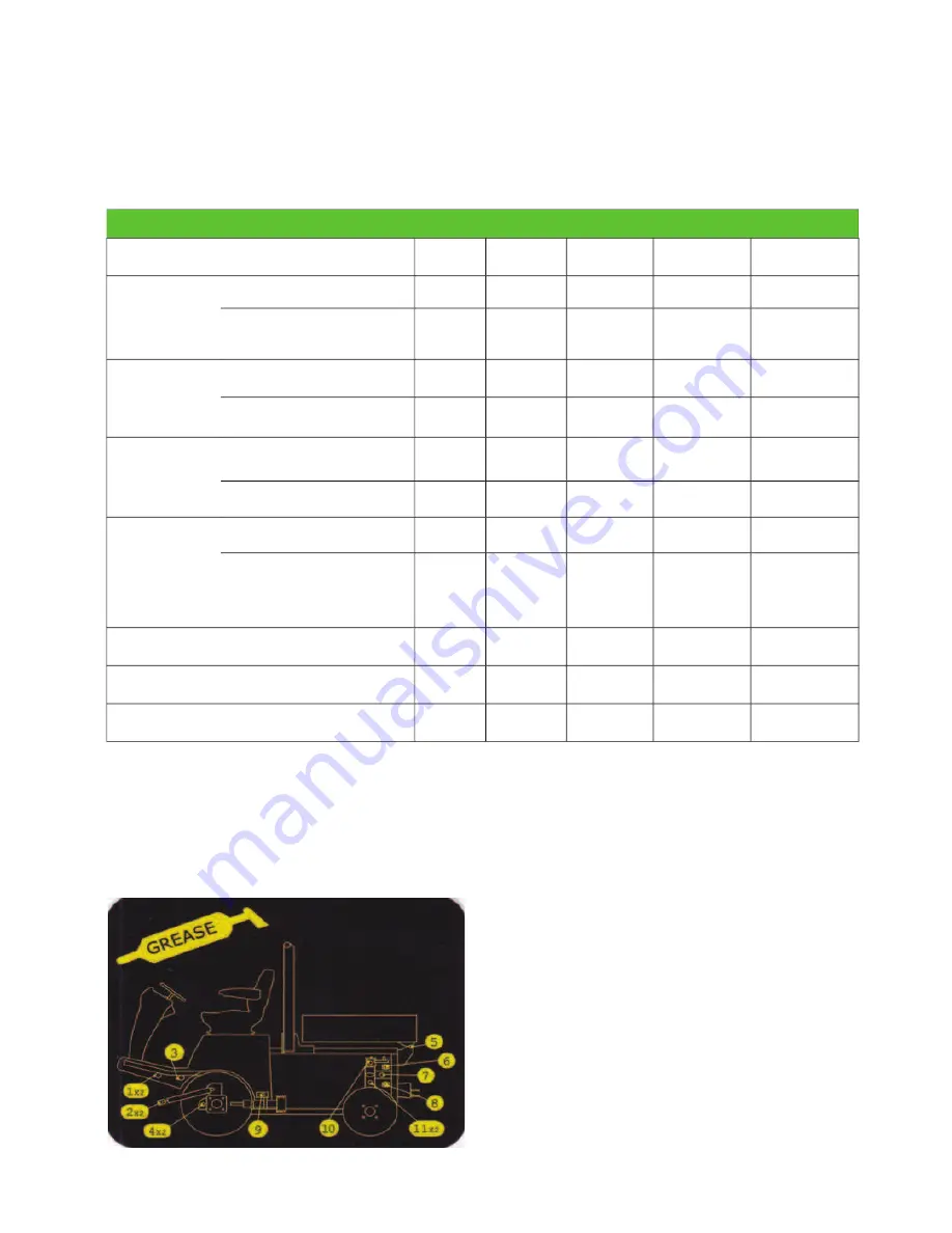 Grillo fm2200 Instruction Manual Download Page 25