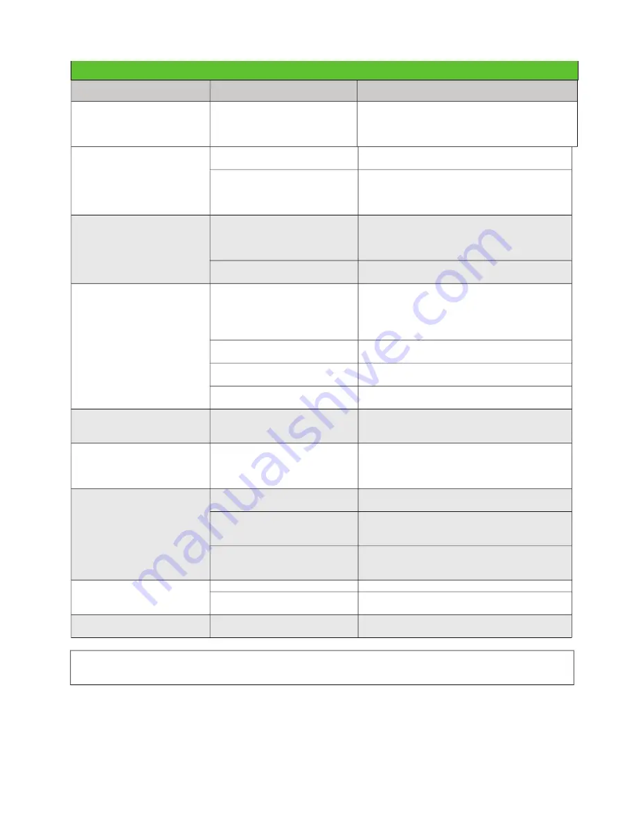 Grillo fm2200 Instruction Manual Download Page 26