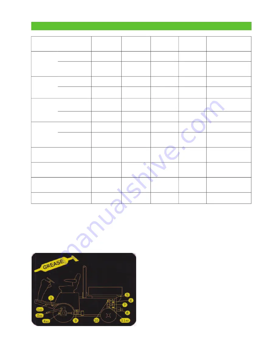 Grillo fm2200 Instruction Manual Download Page 50