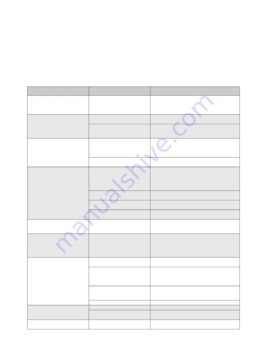 Grillo fm2200 Instruction Manual Download Page 62