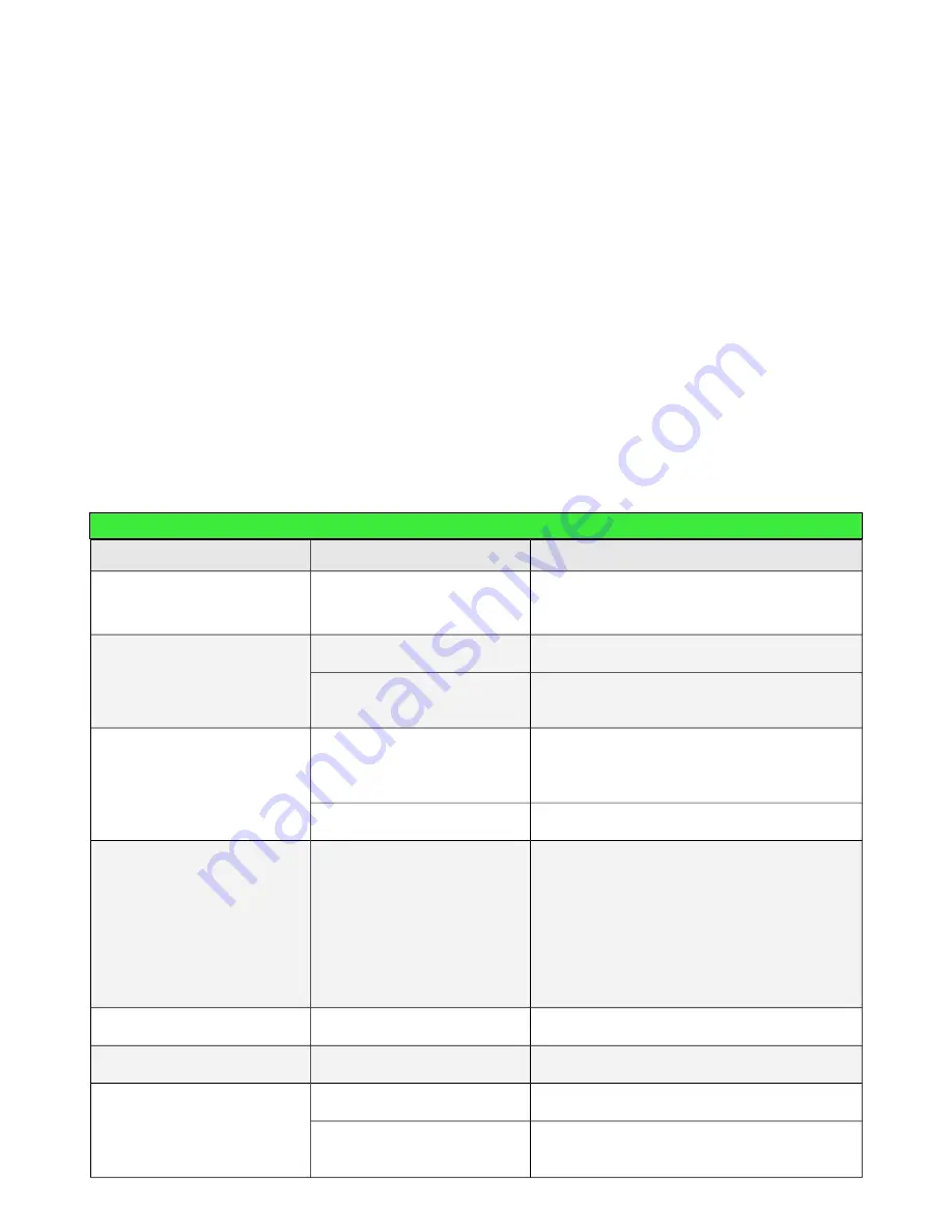 Grillo FX 20 Operator'S Manual Download Page 42